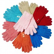 �������� ������� ���������� � ����������